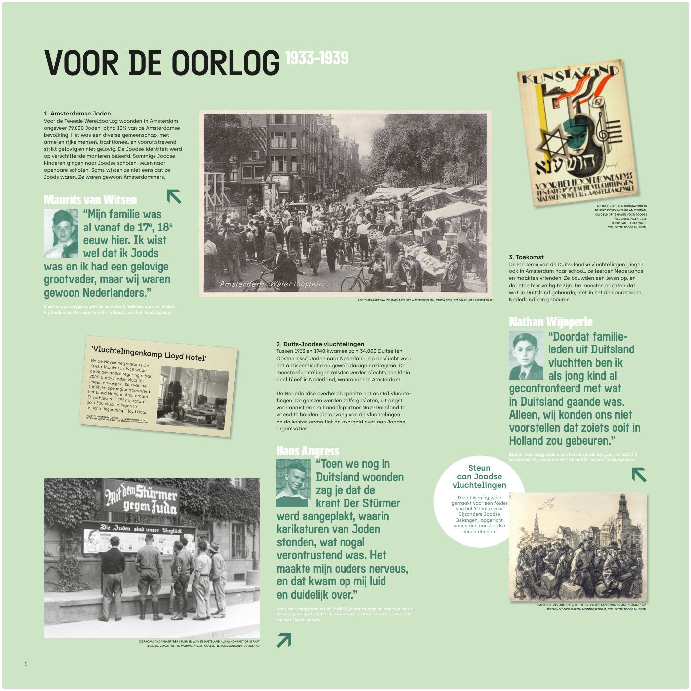 Paneel 2 van de tentoonstelling