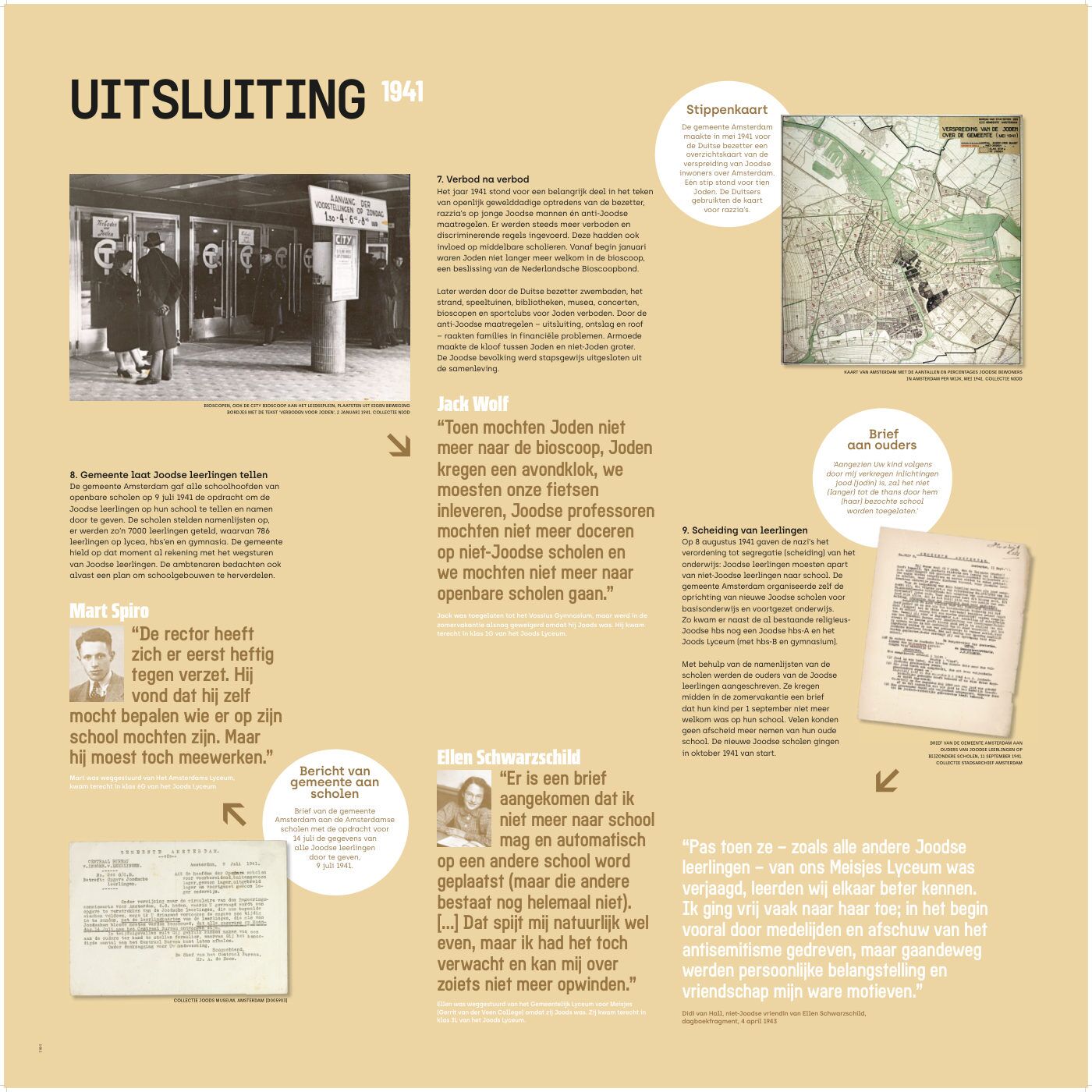 Paneel 5 van de tentoonstelling